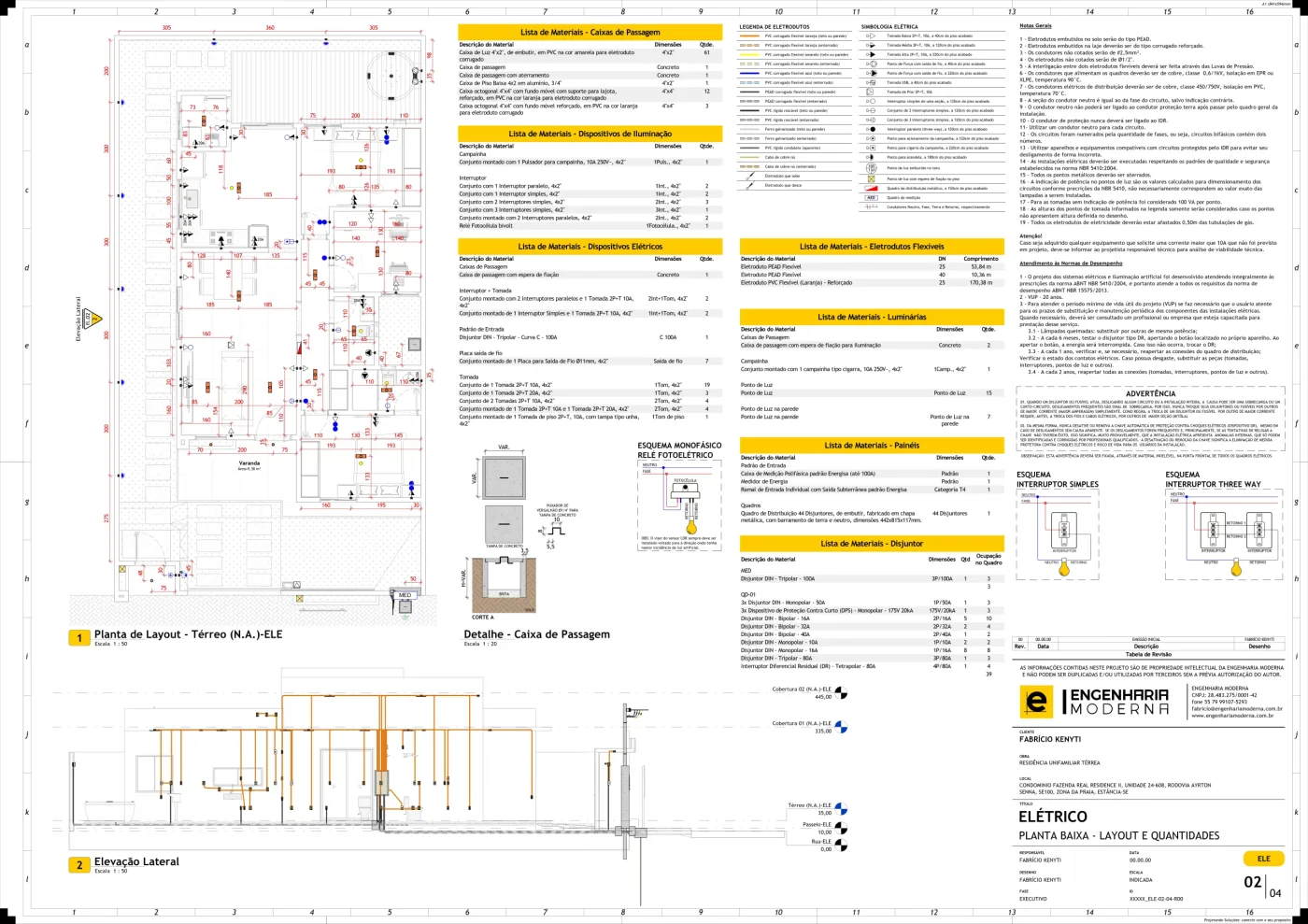 Prancha de planta baixa com layout e quantidades: Layout e quantidades
